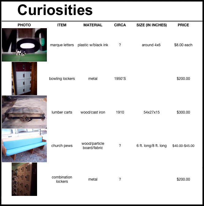 curiosities